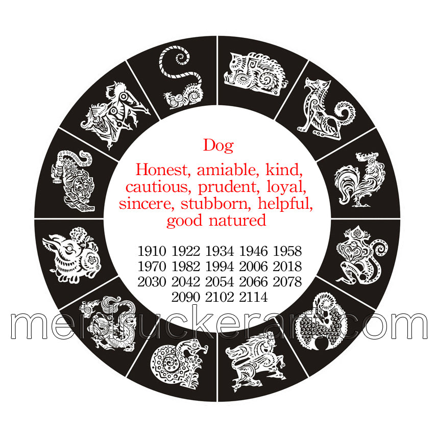 Chinese Zodiac Sign 1946 60 Photos Astrologytoyou chinese-zodiac-sign-1946-60-photos-astrologytoyou