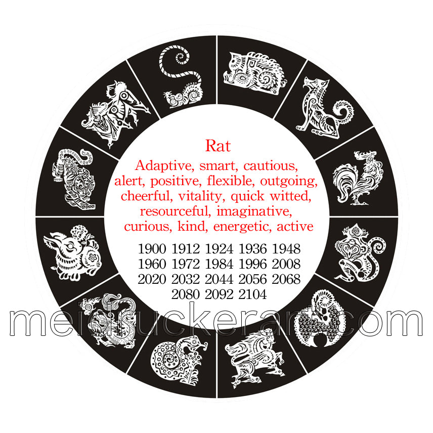 Chinese Zodiac - 01 - Rat – JoyousJoyfulJoyness