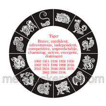 Load image into Gallery viewer, Chinese Zodiac Hanging《Tiger》