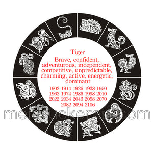Chinese Zodiac Hanging《Tiger》