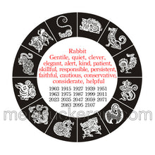 Load image into Gallery viewer, Chinese Zodiac Hanging《Rabbit》