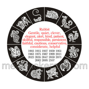Chinese Zodiac Hanging《Rabbit》
