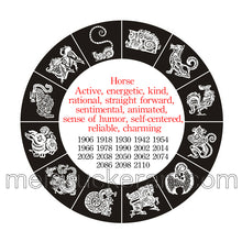 Load image into Gallery viewer, Chinese Zodiac Hanging《Horse》