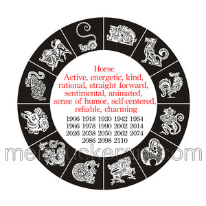 Chinese Zodiac Hanging《Horse》